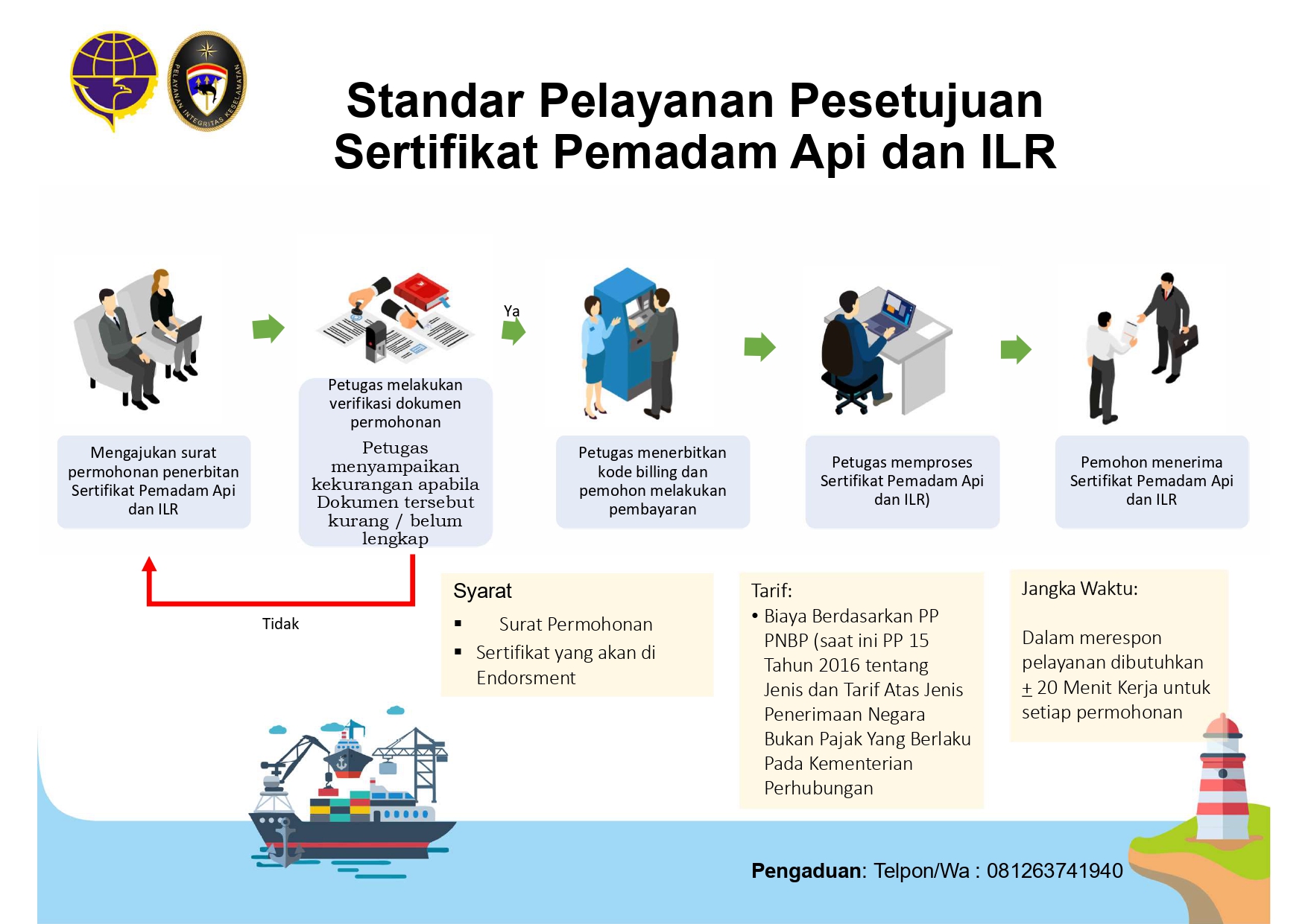 SP SERTIFIKAT PEMADAM API DAN ILR_removed_page-0001.jpg
